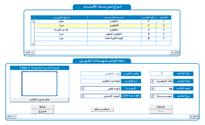 نظام المعاهد المتكامل OIS